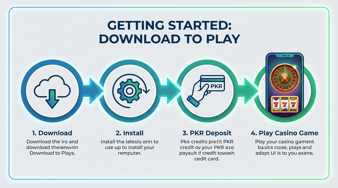 Game list for DK11 Game gamedownload section